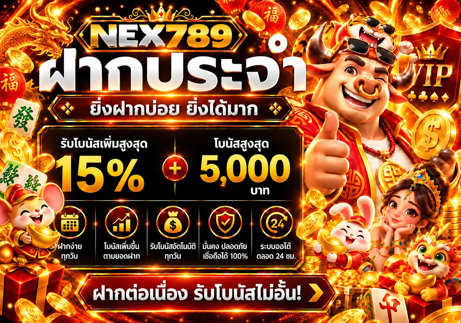 NEX789 สล็อตออนไลน์ วิธีเลือกเกมและจัดการงบ ภาพประกอบ