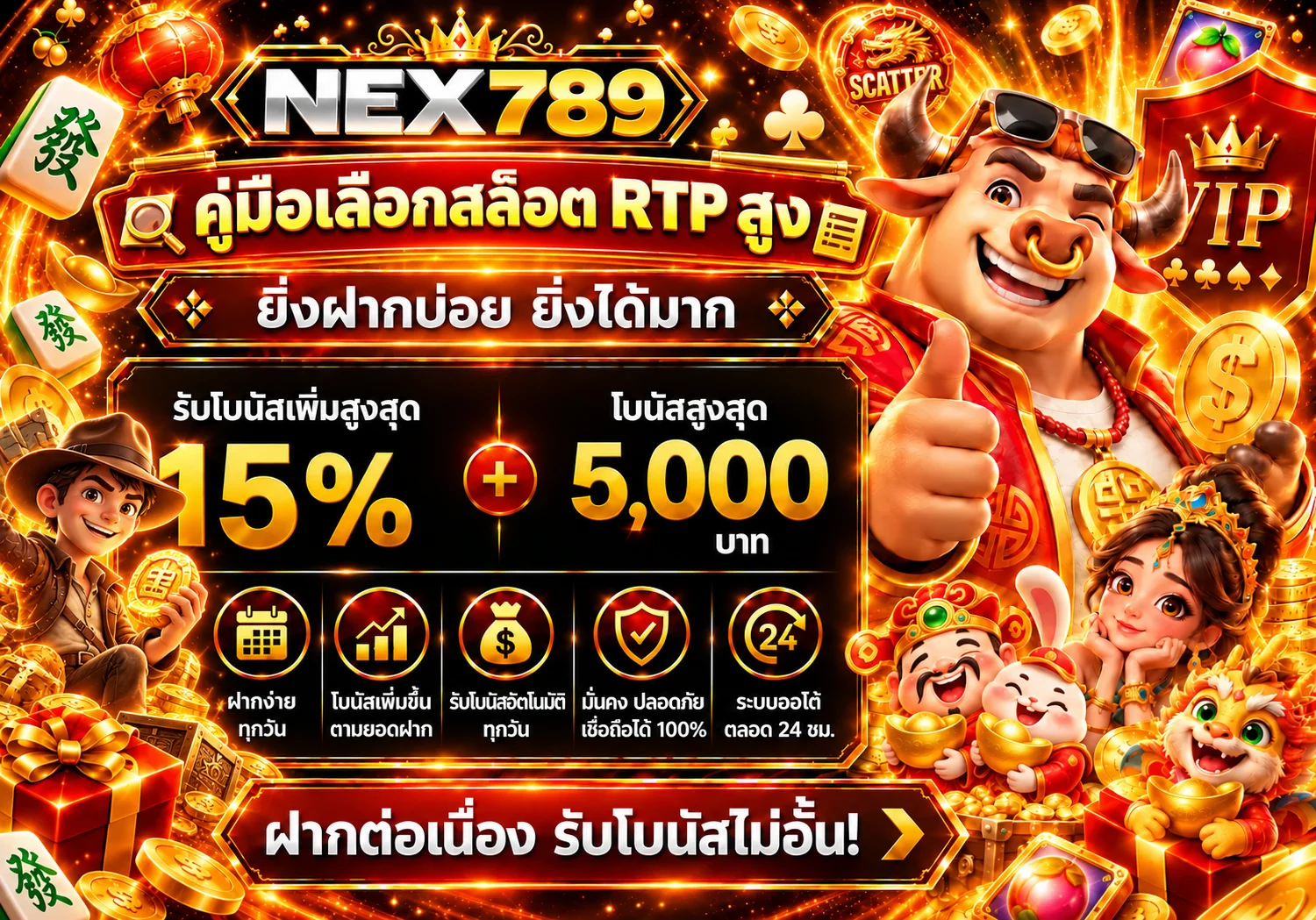 NEX789 วิธีเลือกเกมสล็อต RTP สูงสำหรับมือใหม่